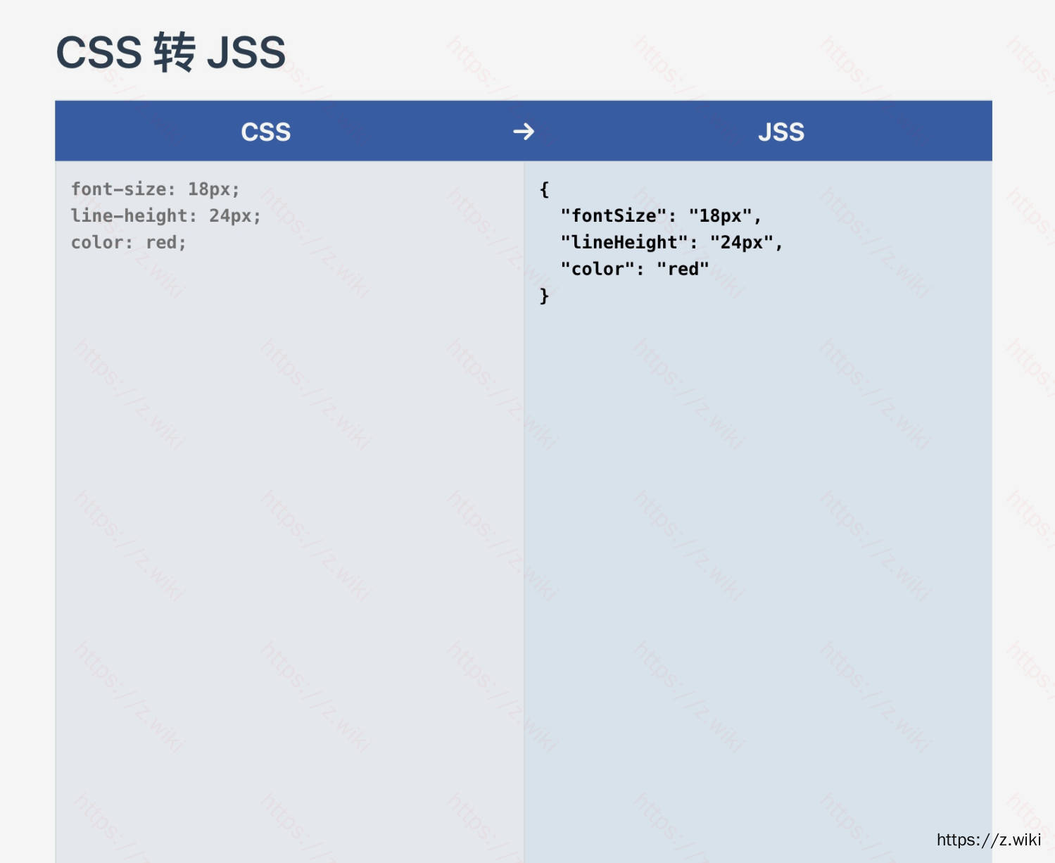 CSS-TO-JSS